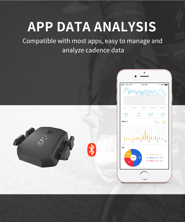 Snímač kadence iGPSport CAD70 Cadence sensor