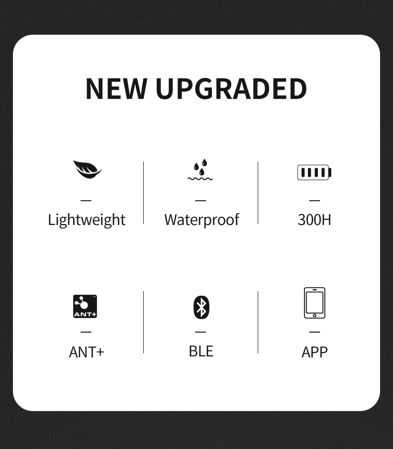 Snímač rychlosti iGPSport SPD70 Speed sensor